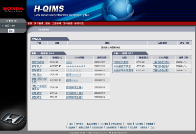 HONDA TAIWAN 市場品質管理系統(H-QIMS)系統