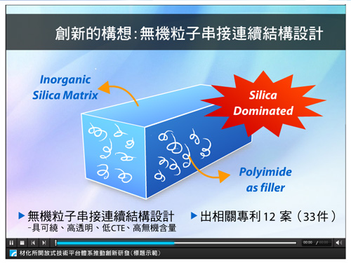 材化所開放式技術平台體系推動創新研發 flash  設計