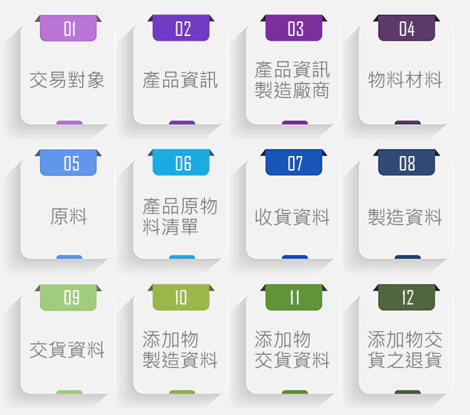 IPRO odoo