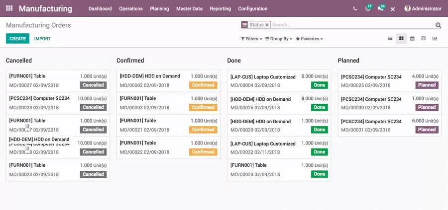 Odoo MRP 生產製造管理